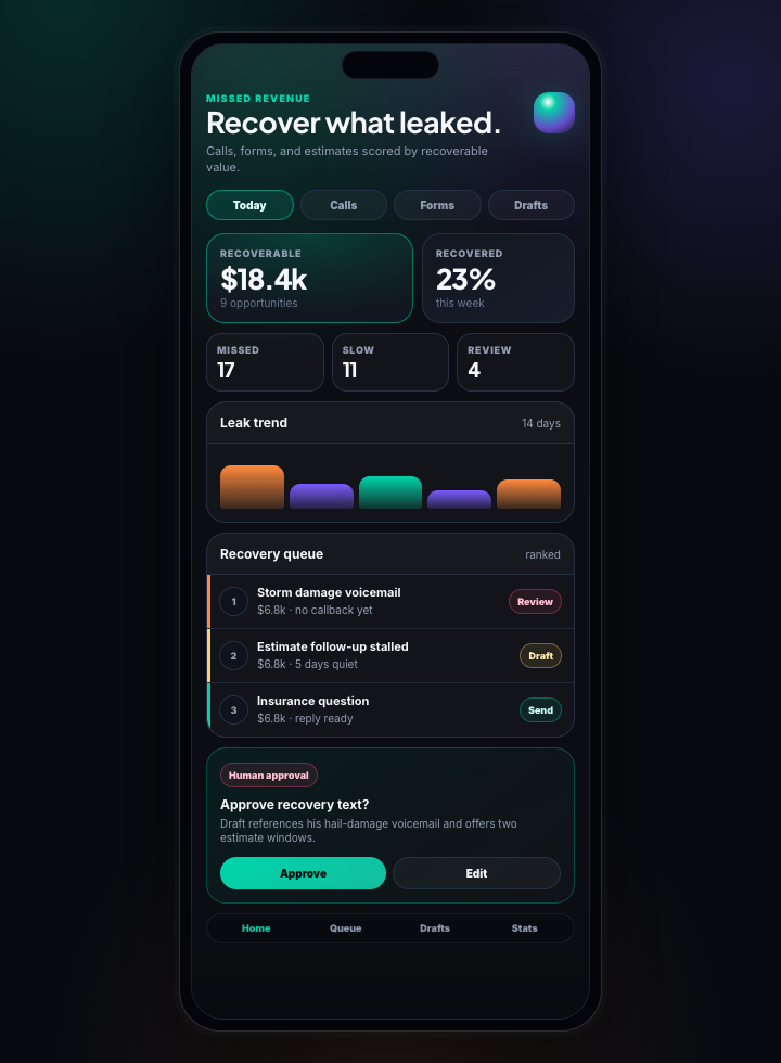 Mobile missed revenue command center screen with recovery queue and human approval controls.